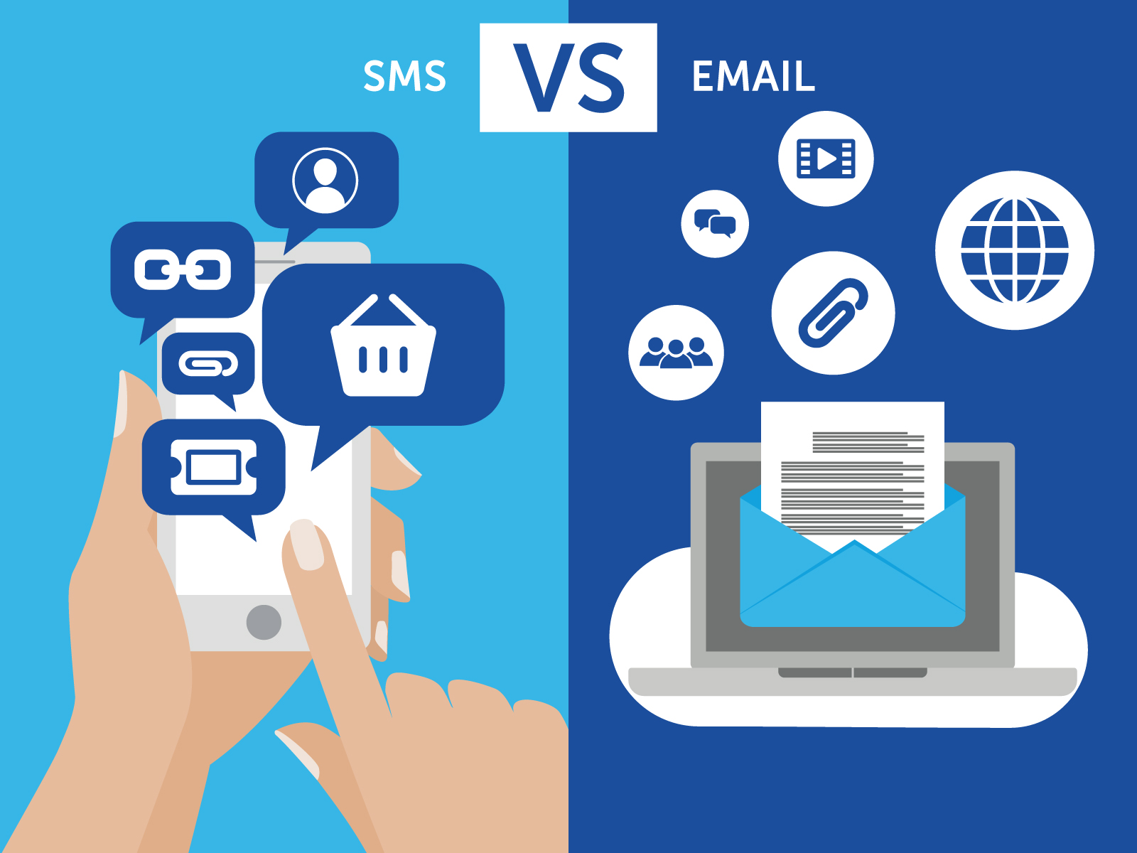 SMS Marketing vs. Email Marketing – Which is Better And Why?