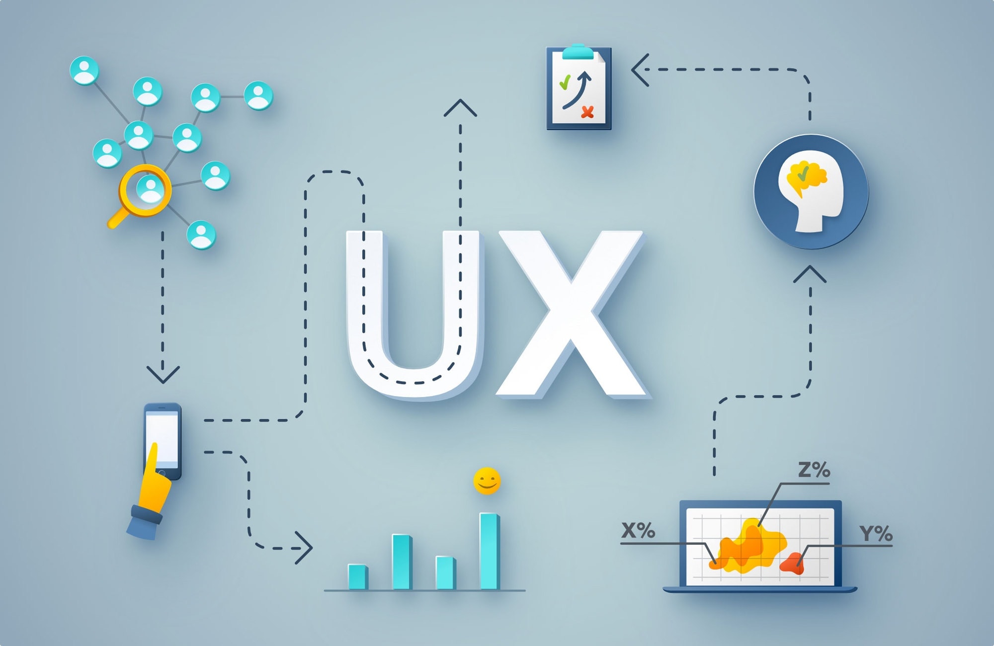 Why is user experience important in web design?